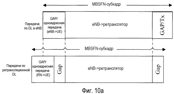 Способ ретрансляционной передачи и сетевой узел (патент 2486711)