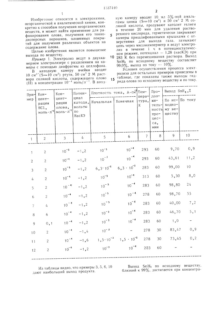 Способ получения гидрида олова (1у) (патент 1337440)