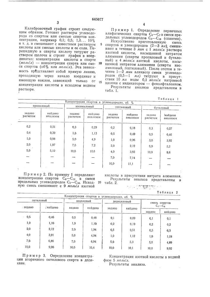 Способ количественного определения алифатических и ароматических спиртов в углеводородах (патент 645077)