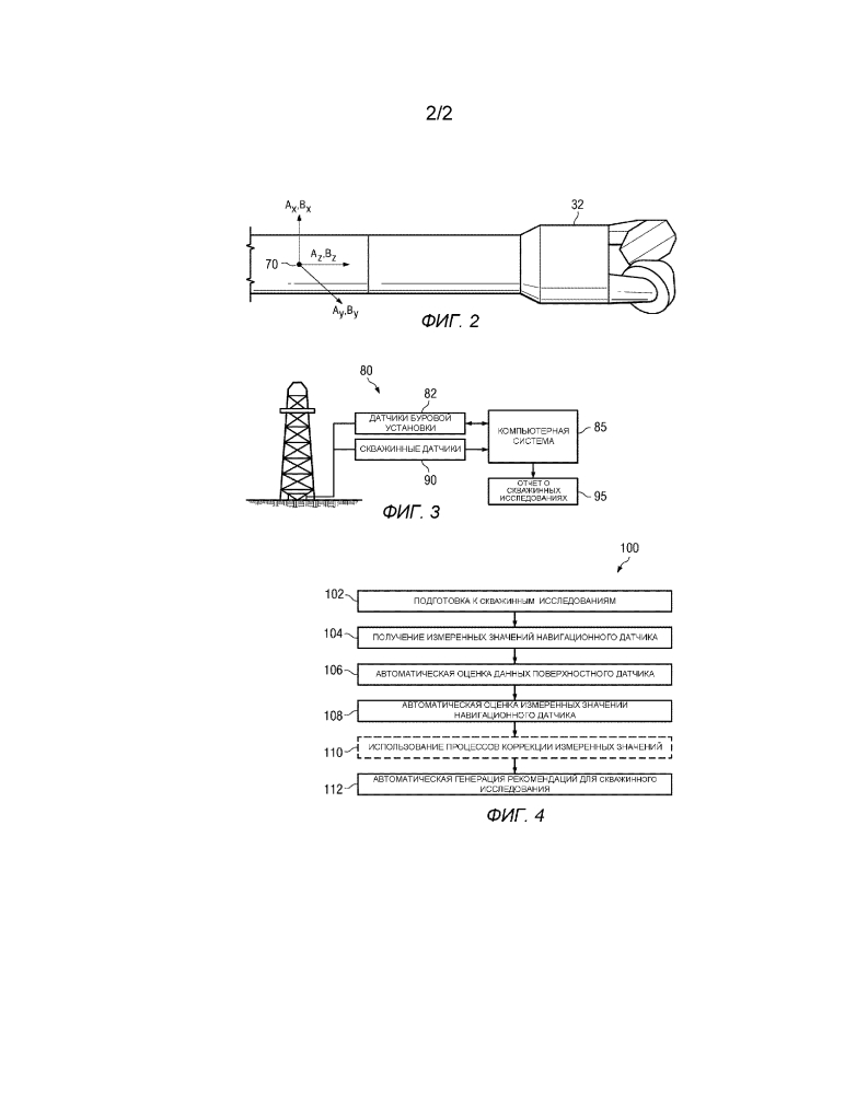 Автоматическая оценка скважинного исследования (патент 2613688)