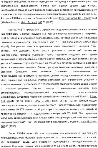 Применение il-28 и il-29 для лечения карциномы и аутоиммунных нарушений (патент 2389502)