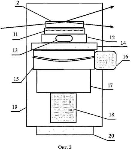 Рентгеновский спектрометр (патент 2419088)
