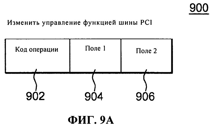 Управление скоростью, с которой обрабатываются запросы на прерывание, формируемые адаптерами (патент 2526287)