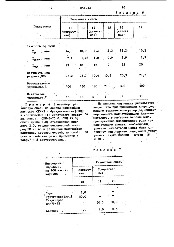 Вулканизуемая резиновая смесь на основе карбоцепного каучука (патент 854953)