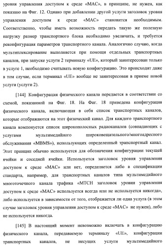 Управление информацией о конфигурации канала в системе беспроводной связи (патент 2368081)