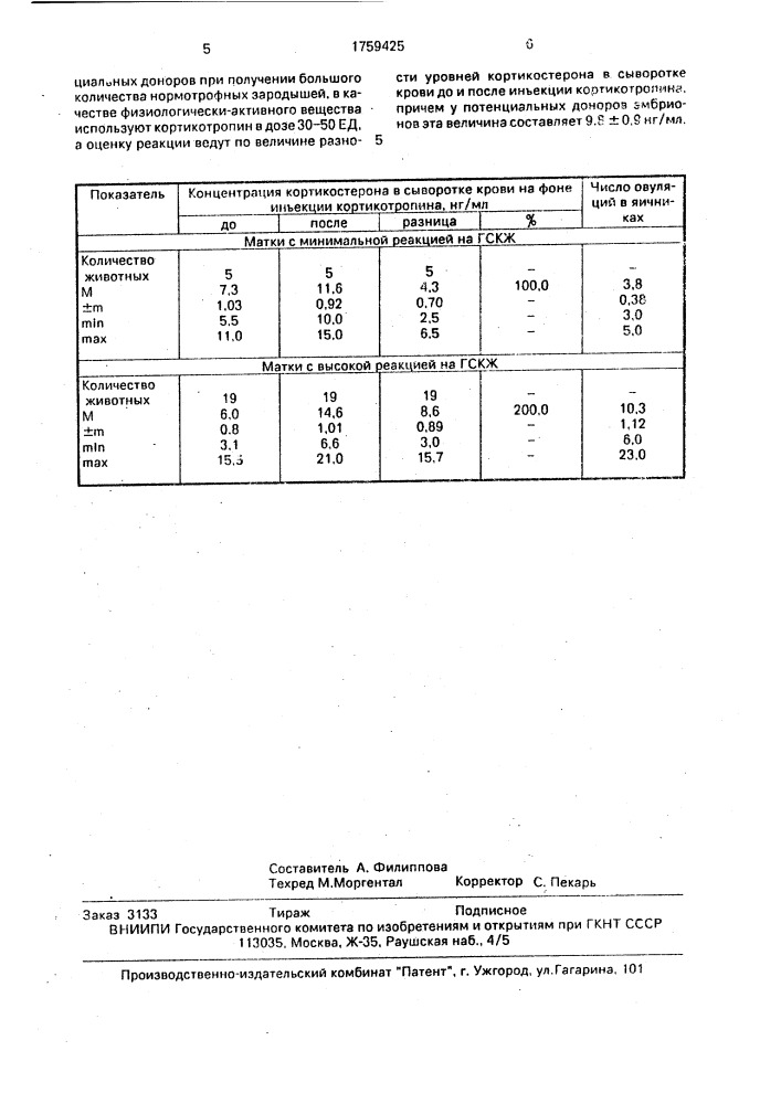 Способ отбора овцематок - доноров эмбрионов (патент 1759425)