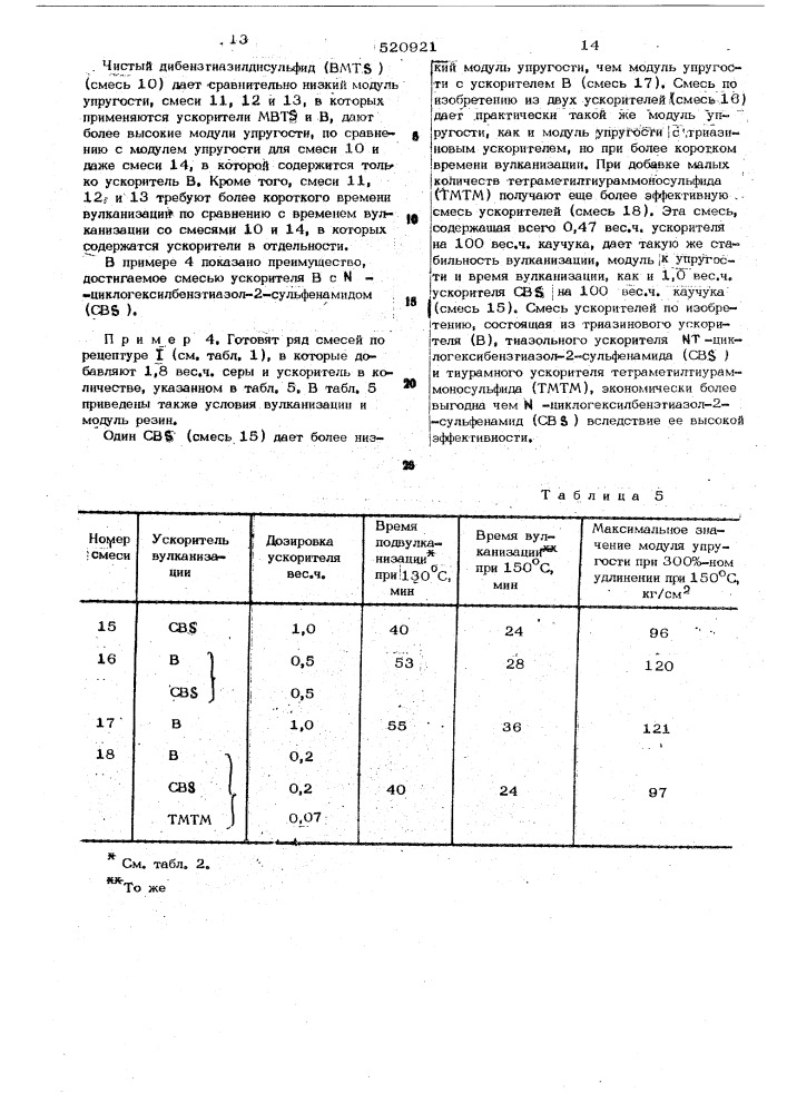 Вулканизуемая резиновая смесь (патент 520921)