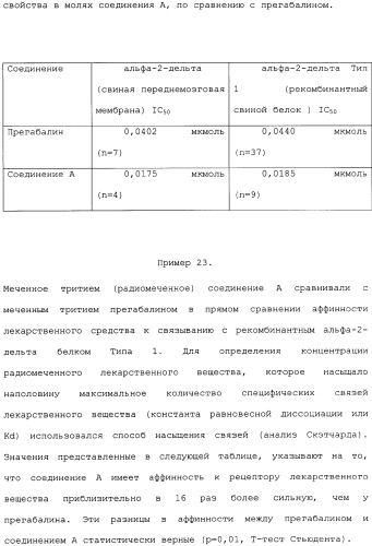 Производные прегабалина для лечения приливов (патент 2353358)