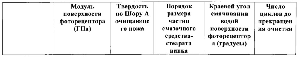 Система формирования изображений (патент 2628980)