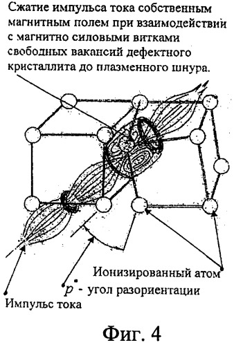 Устройство для прогнозирования остаточного ресурса и физико-механических свойств материала при неразрушающем контроле (патент 2338177)