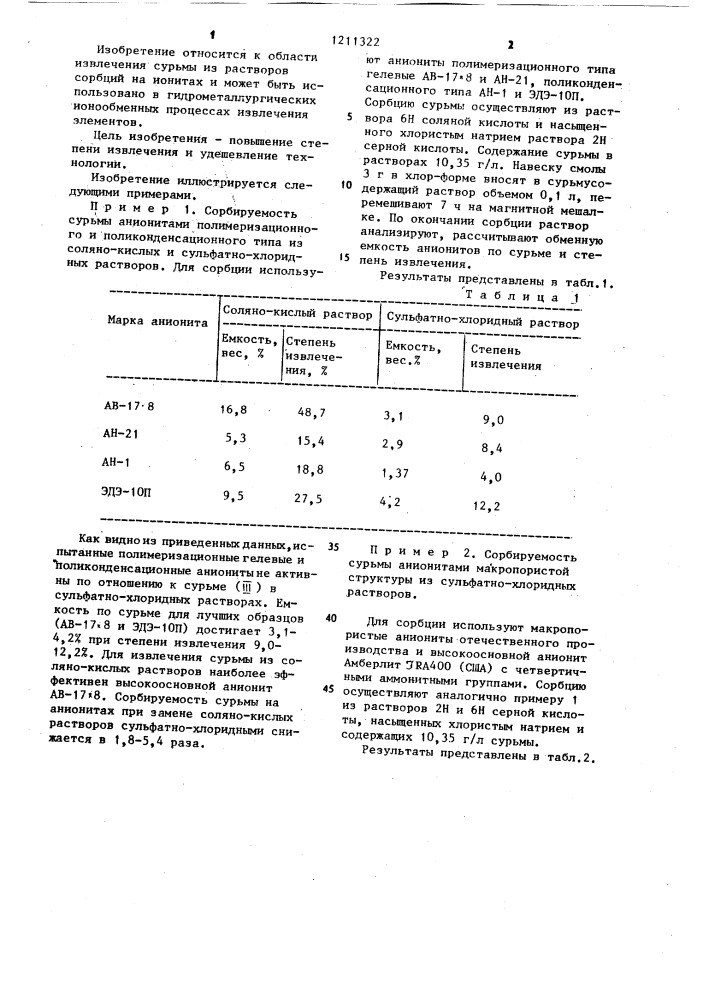 Способ извлечения сурьмы (патент 1211322)