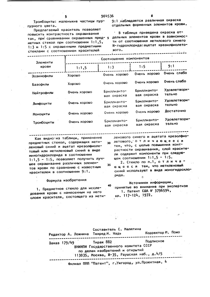 Предметное стекло для исследования крови (патент 904536)