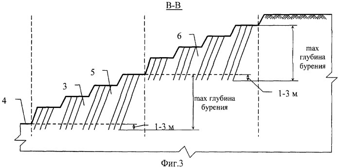 Способ осушения породоугольного массива (патент 2454541)