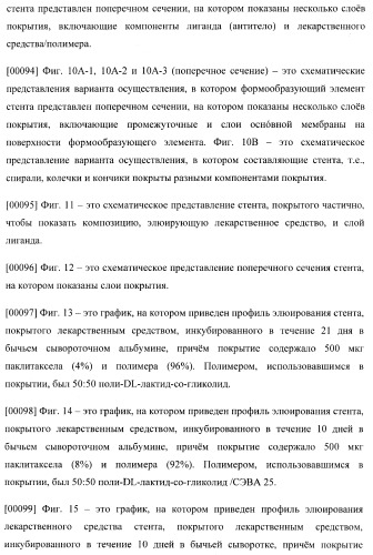 Захват эндотелиальных клеток-предшественников элюирующим лекарственные средства имплантируемым медицинским устройством (патент 2400256)