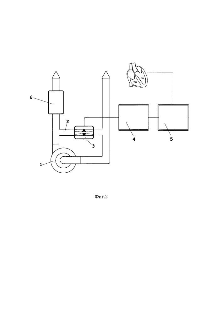 Устройство и способ управления потоком крови в аппаратах сердечно-легочного обхода (патент 2665180)