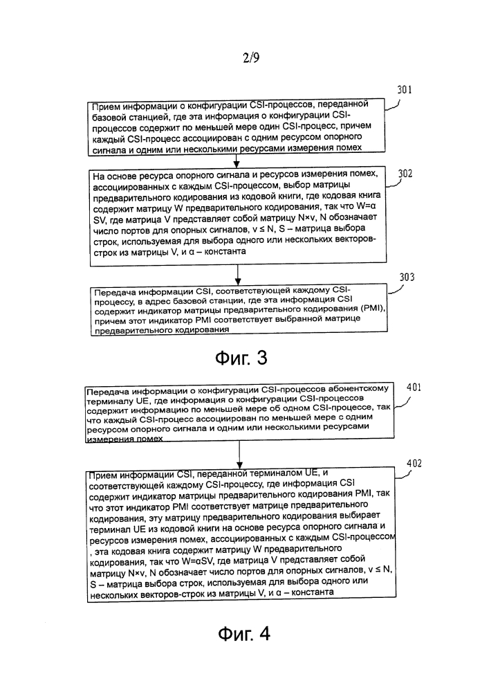 Способ передачи информации о состоянии канала, абонентский терминал и базовая станция (патент 2618384)