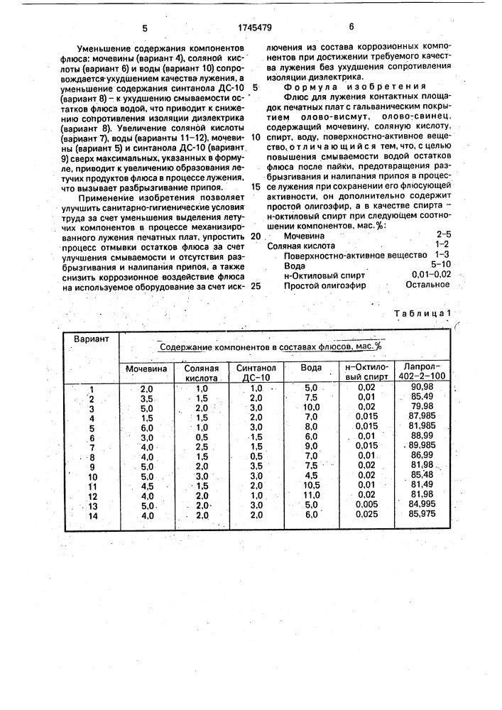 Флюс для лужения контактных площадок печатных плат с гальваническим покрытием олово-висмут, олово-свинец (патент 1745479)