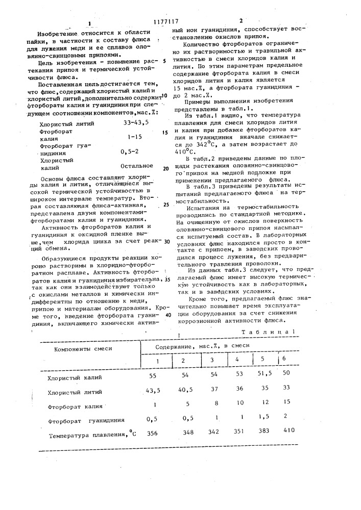 Флюс для лужения меди и ее сплавов (патент 1177117)