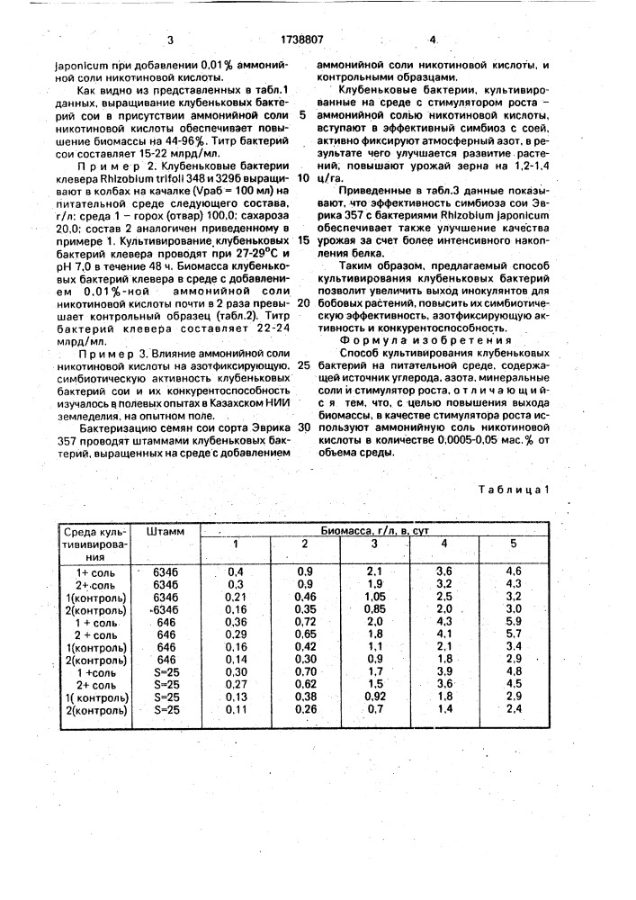 Способ культивирования клубеньковых бактерий (патент 1738807)