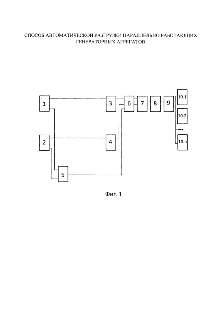 Способ автоматической разгрузки параллельно работающих генераторных агрегатов (патент 2623106)