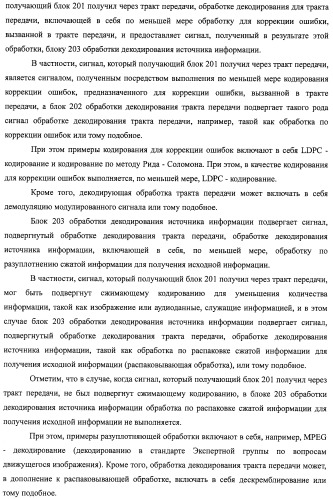 Устройство циклического сдвига, способ циклического сдвига, устройство декодирования ldpc-кода, телевизионный приемник и приемная система (патент 2480905)