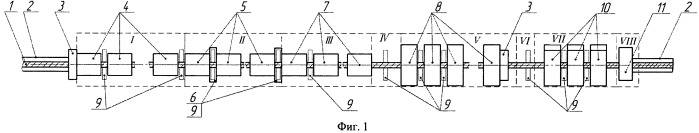 Способ и установка термической обработки рельсов (патент 2484148)