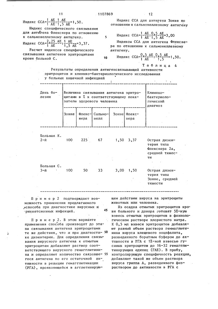 Способ иммунодиагностики (патент 1107869)
