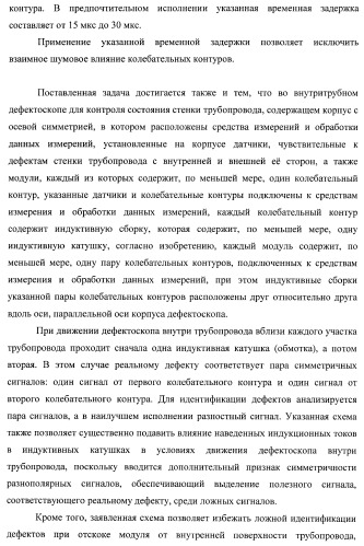 Внутритрубный дефектоскоп (варианты) и способ его применения (патент 2400738)