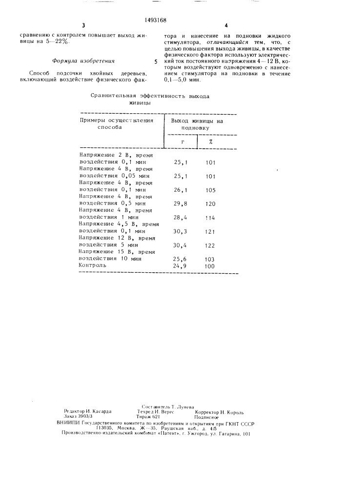 Способ подсочки хвойных деревьев (патент 1493168)