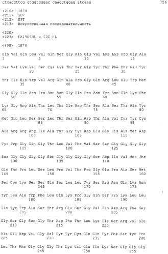 Pscaxcd3, cd19xcd3, c-metxcd3, эндосиалинxcd3, epcamxcd3, igf-1rxcd3 или fap-альфаxcd3 биспецифическое одноцепочечное антитело с межвидовой специфичностью (патент 2547600)