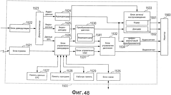 Устройство и способ обработки изображений (патент 2542945)