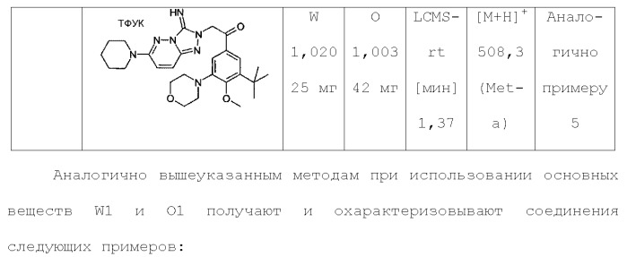 Триазолопиридазины в качестве ингибиторов par1, их получение и применение в качестве лекарственных средств (патент 2499797)