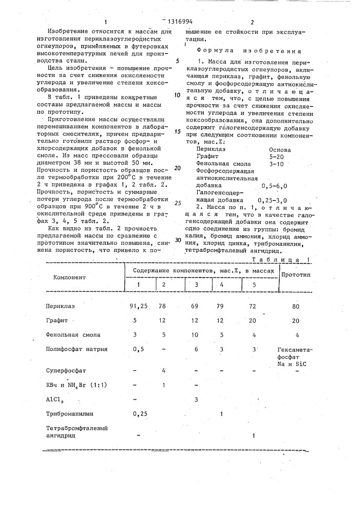 Масса для изготовления периклазоуглеродистых огнеупоров (патент 1316994)