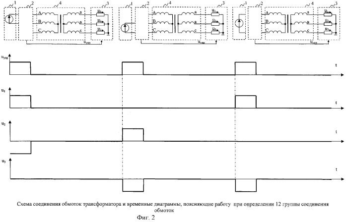 Устройство для определения группы соединения обмоток трехфазного трансформатора (патент 2279686)