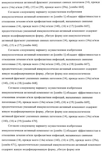 Иммуногенные композиции, содержащие lawsonia intracellularis (патент 2443430)