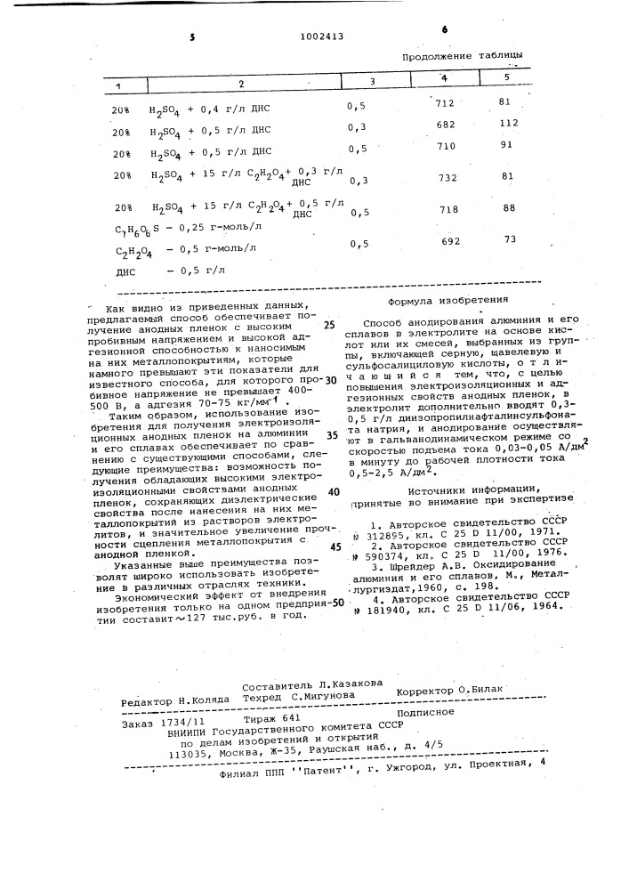 Способ анодирования алюминия и его сплавов (патент 1002413)