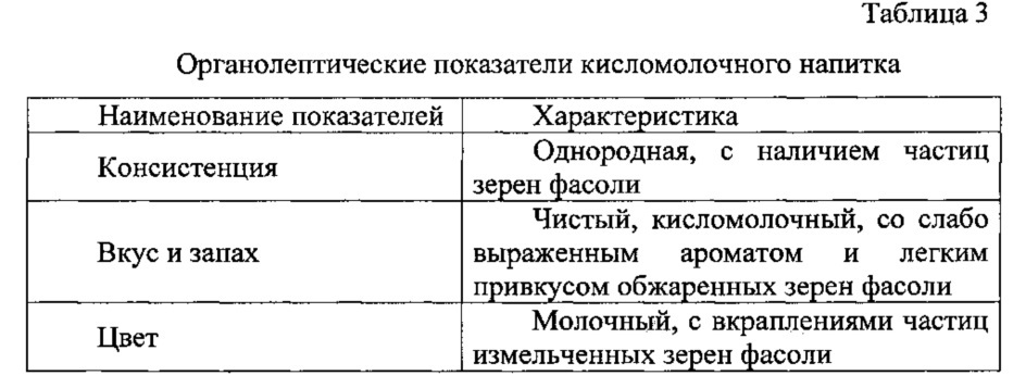 Способ получения кисломолочного напитка (патент 2616864)