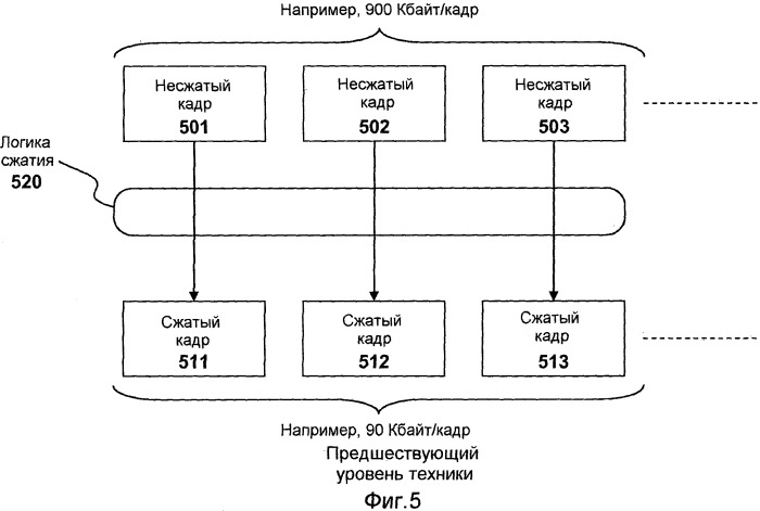 Система для проведения совместных конференций с использованием интерактивного потокового видео (патент 2504908)