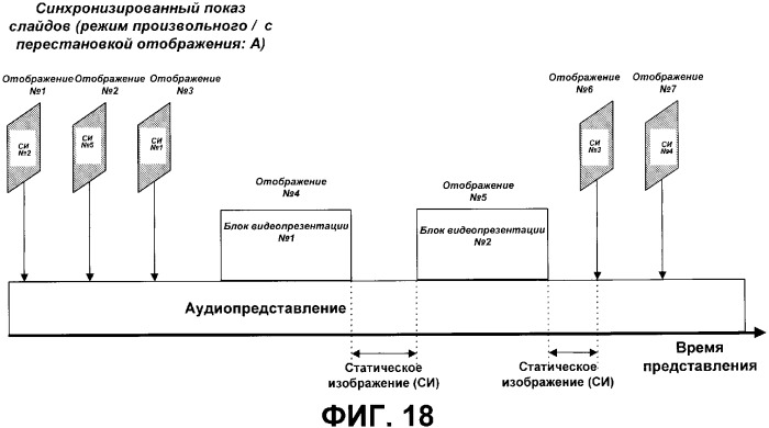 Носитель записи, имеющий структуру данных для меток списков воспроизведения, предназначенную для управления воспроизведением записанных на нем статических изображений, и способы и устройства записи и воспроизведения (патент 2359345)