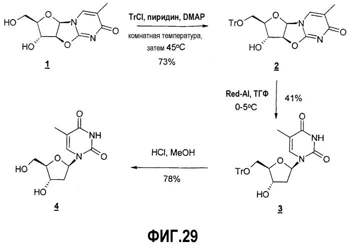 Синтез  -l-2&#39;-дезоксинуклеозидов (патент 2361875)
