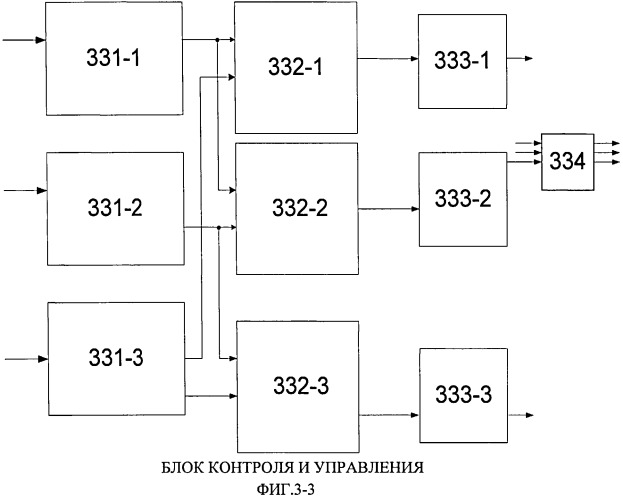 Бесплатформенная инерциальная навигационная система (патент 2563333)