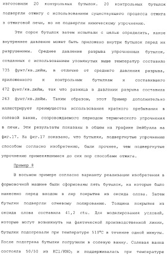 Способ и устройство для упрочнения стекла (патент 2365547)