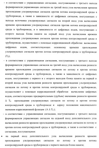 Устройство для определения объемного расхода контролируемой среды в трубопроводе (патент 2367912)