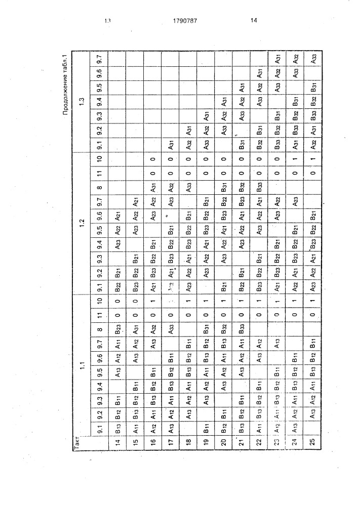 Устройство для решения задач на собственные значения (патент 1790787)