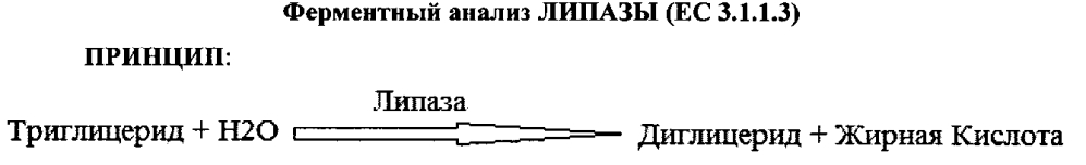 Способ увеличения срока годности цельнозерновой муки и продукта (патент 2603513)