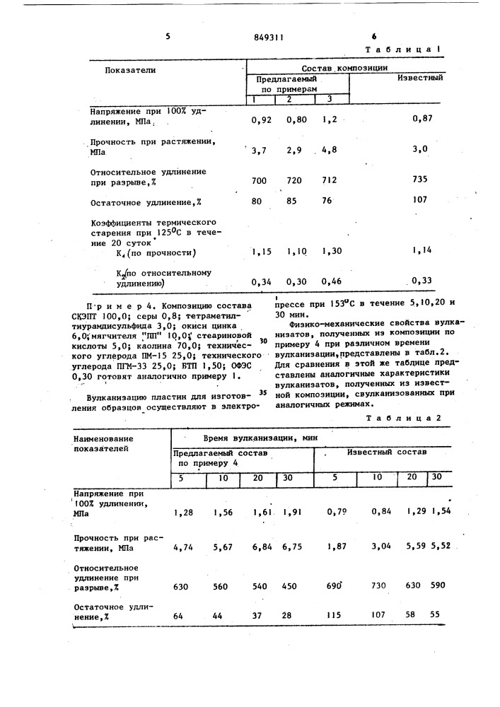 Электроизоляционная композиция (патент 849311)