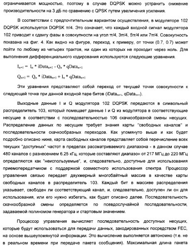 Система радиосвязи на основе приемопередатчиков с поддержкой совместного использования спектра (патент 2316910)