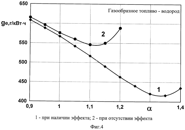 Способ работы двигателя внутреннего сгорания (патент 2449140)