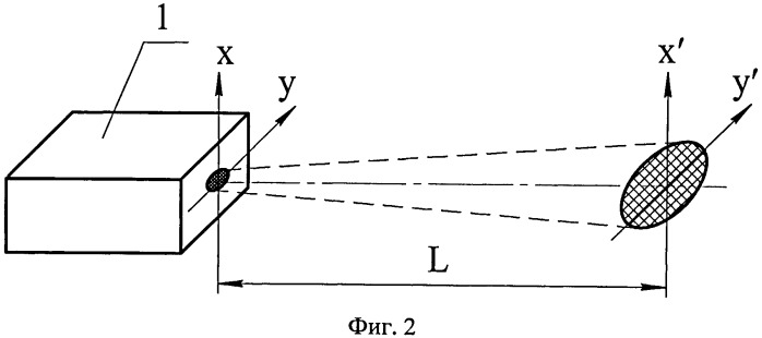 Лазерный целеуказатель (патент 2523612)