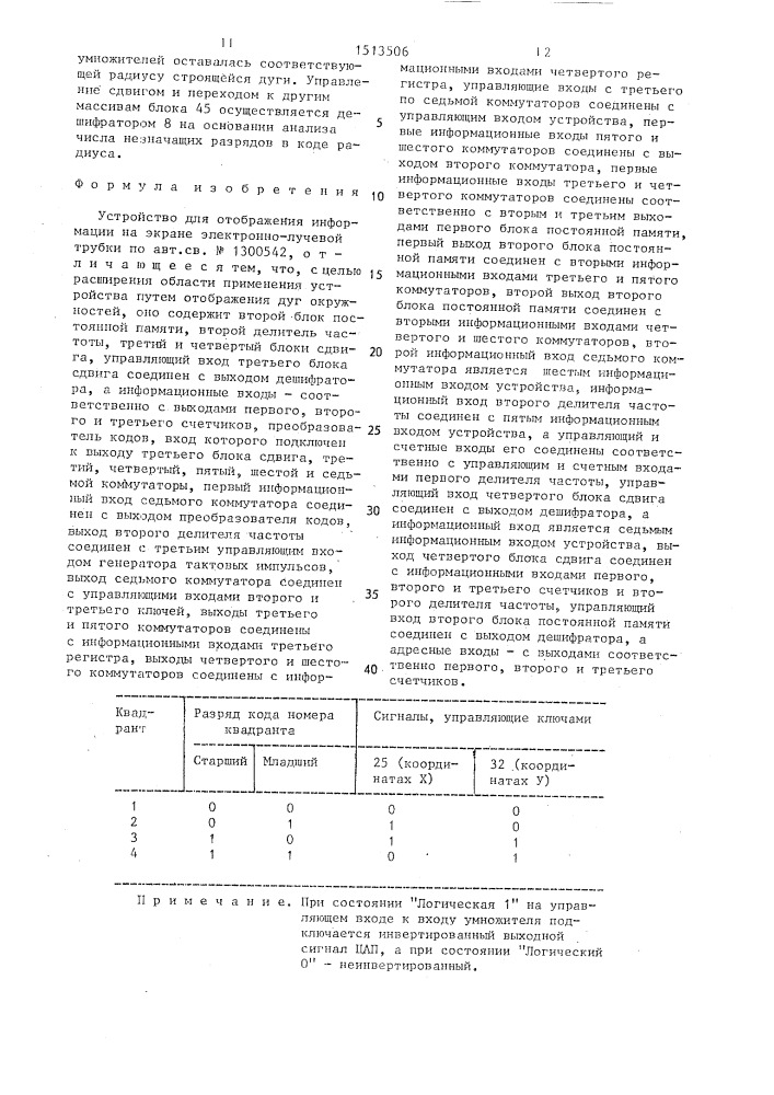 Устройство для отображения информации на экране электронно- лучевой трубки (патент 1513506)